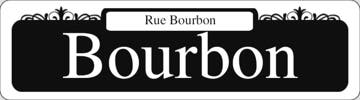 Picture of Famous Street Signs 49583