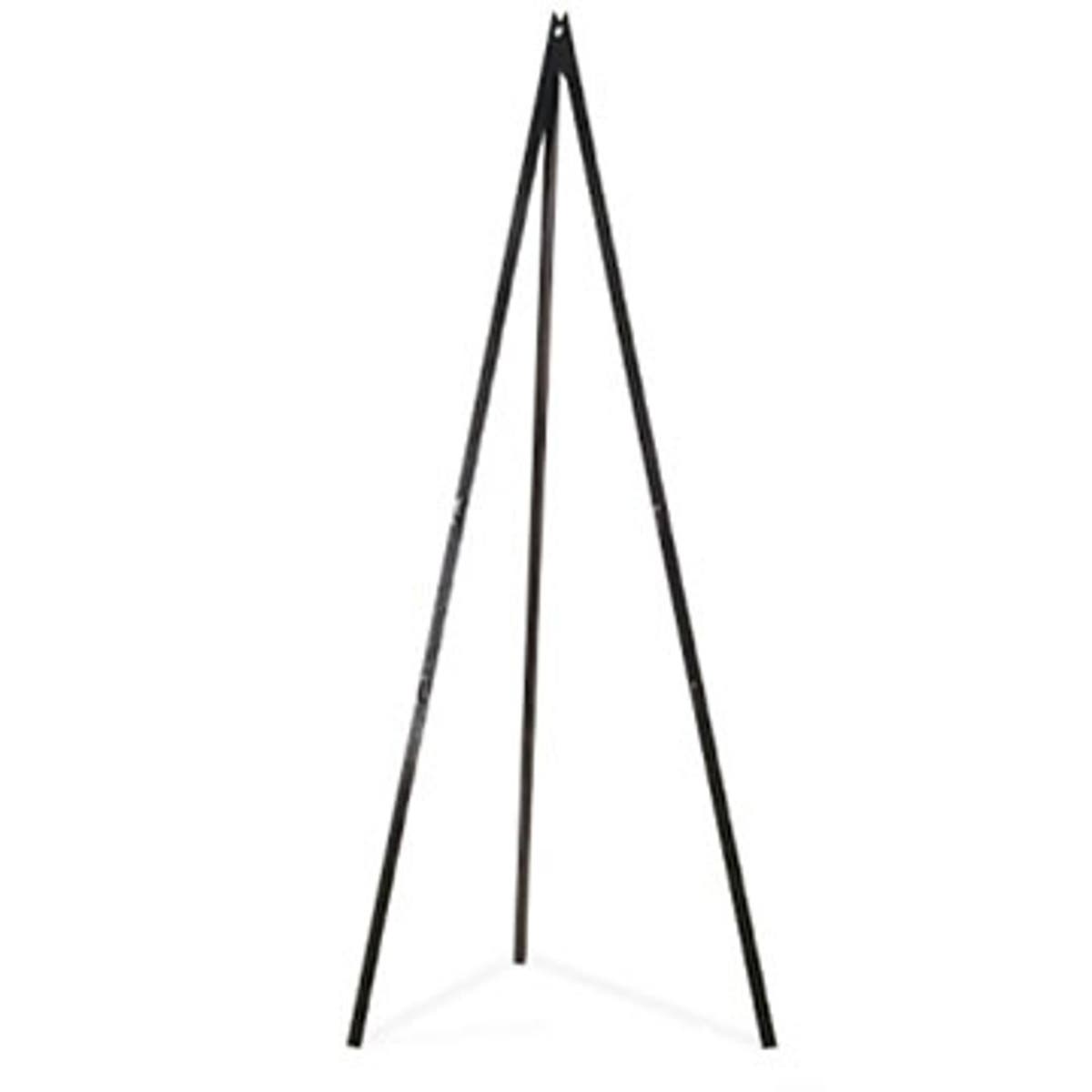 ### TriPod Sign Stand Template Customization