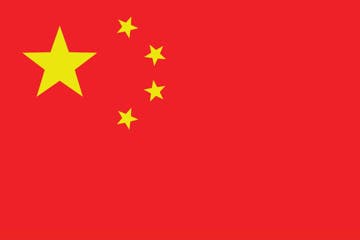 Picture of China- 4x6