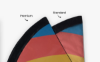 Picture of Keller Williams Feather Flags